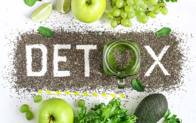 Spring Detox – Time To Give Your Body A Spring Clean