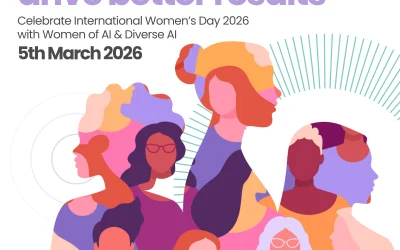 International Women’s Day