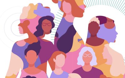 International Women’s Day